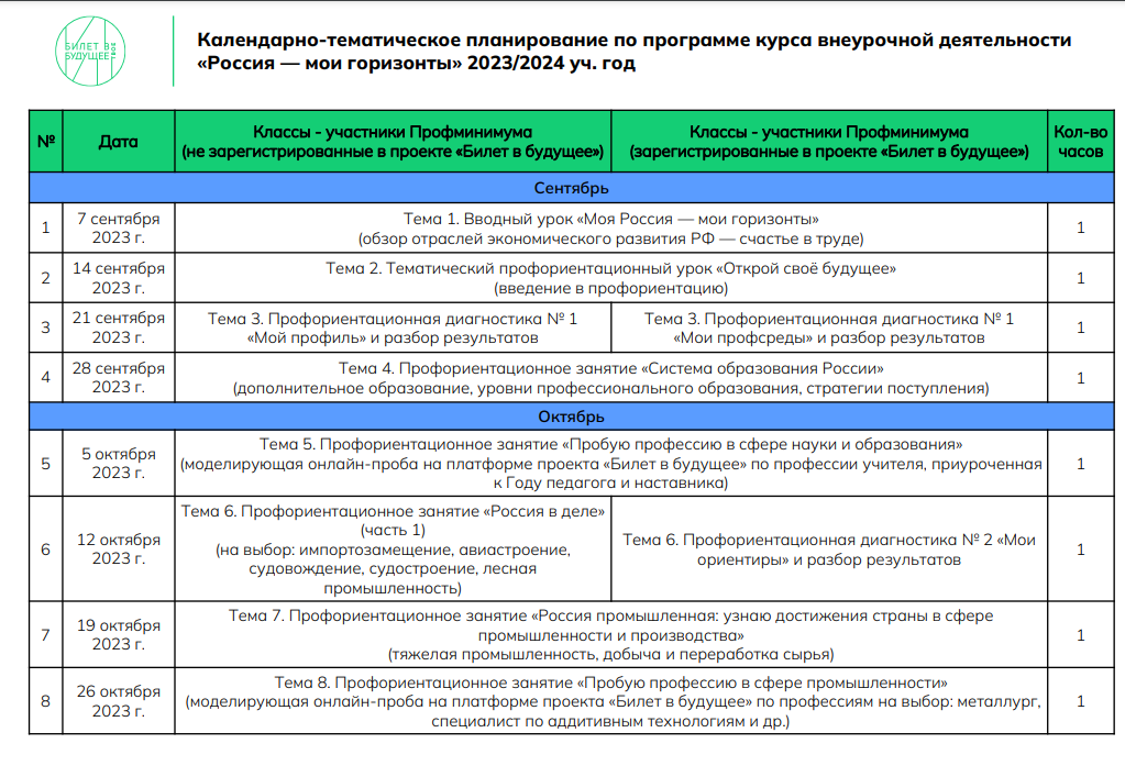 Рабочая программа мои горизонты 2024 2025