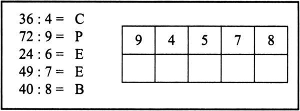 Деление круглых чисел на однозначное число, 3 класс. Закрепление. Конспект
