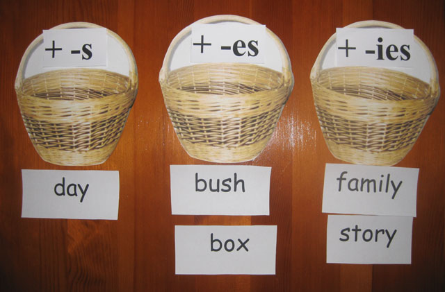 Дидактические игры на уроках английского языка, 2-3 класс