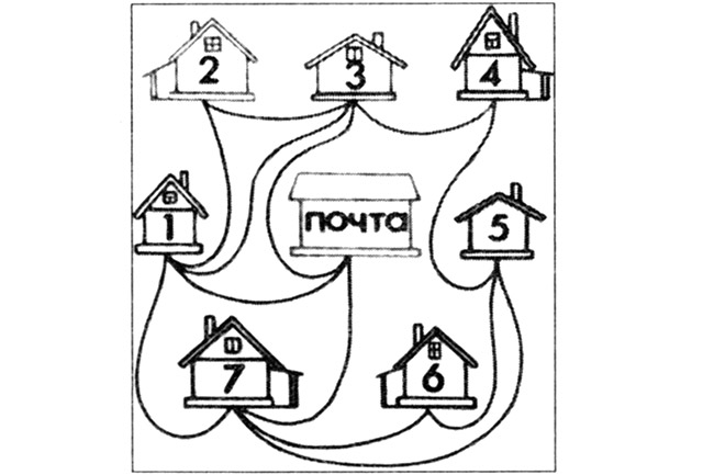 Факультатив по математике, 4 класс. Решение задач на чётность
