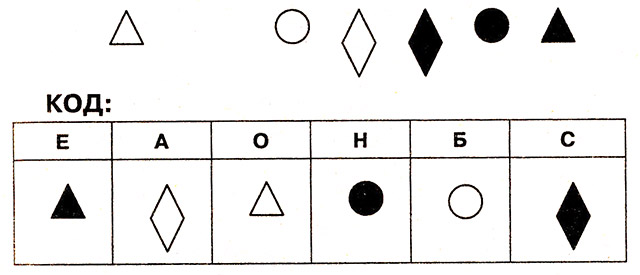 Классный час 2-3 класс на тему: Басни