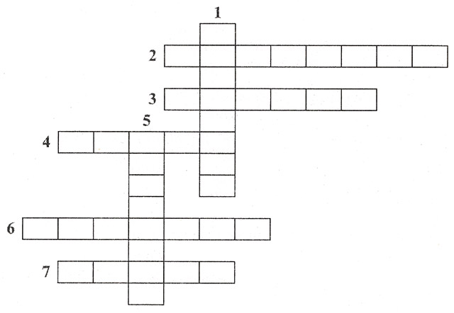 Классный час на тему: Профессии, 2 класс