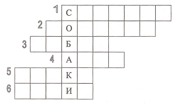Классный час на тему «Собака - друг человека, 2 класс