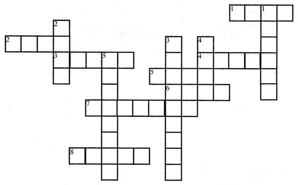 Классный час по экономике в начальной школе