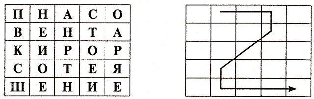 Классный час – практикум для 2-4 класса
