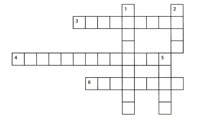 Классный час в 3 классе. Опасные и безопасные ситуации