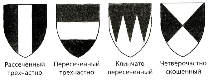 Классный час в 3 классе. Рыцарский герб