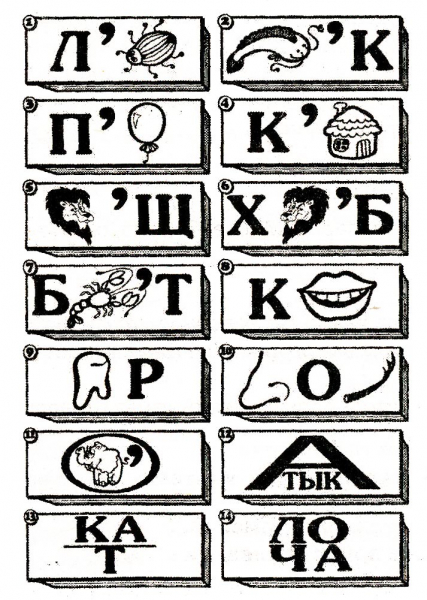 Классный час во 2 классе. Мой ум