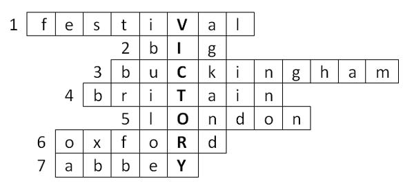 Конспект обобщающего урока – игры «Крестики – Нолики» по английскому языку по теме «Лондон» для 5 – 6 классов