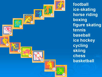 Конспект открытого урока английского языка по теме «Sport is fun», 7 класс