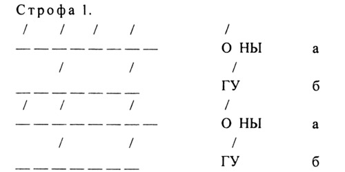 Конспект урока. Есенин «Пороша», 2 класс. Планета знаний