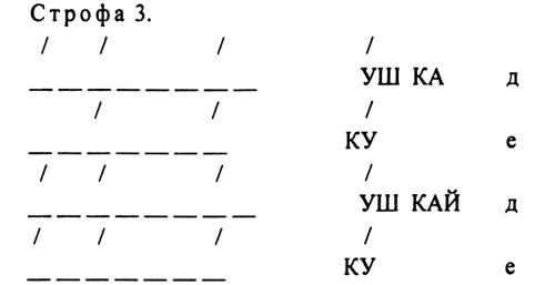 Конспект урока. Есенин «Пороша», 2 класс. Планета знаний