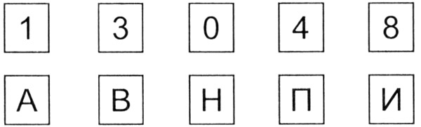 Конспект урока математики, 1 класс. Симметричные фигуры