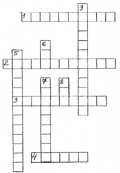 Конспект урока математики в 6 классе по теме: Умножение и деление обыкновенных дробей