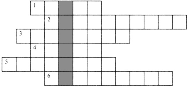 Конспект урока по литературному чтению, 1 класс. Маршак «Хороший день»