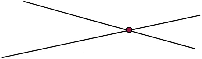 Конспект урока по математике, 1 класс. Угол