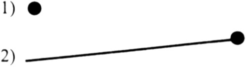 Конспект урока по математике, 1 класс. Угол