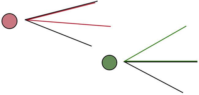 Конспект урока по математике, 1 класс. Угол