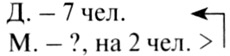 Конспект урока по математике, 2 класс. Числа от 11 до 100. Образование чисел. Школа России