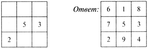 Конспект урока по математике, 2 класс. Странички для любознательных. Школа России