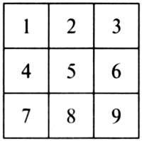 Конспект урока по математике, 2 класс. Странички для любознательных. Школа России