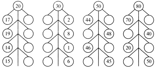 Конспект урока по математике, 2 класс. Закрепление изученного. Решение задач. Школа России
