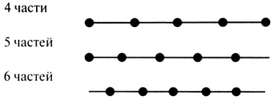 Конспект урока по математике «Числовые выражения», 2 класс. Школа России
