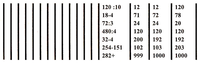 Конспект урока по математике «Скорость движения», 3 класс. Планета знаний