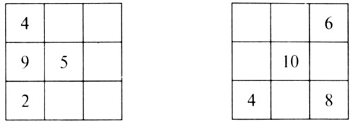 Конспект урока по математике «Сумма и разность отрезков», 2 класс. Школа России