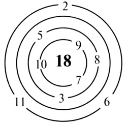 Конспект урока по математике «Сумма и разность отрезков», 2 класс. Школа России