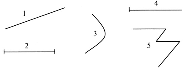 Конспект урока по математике «Сумма и разность отрезков», 2 класс. Школа России