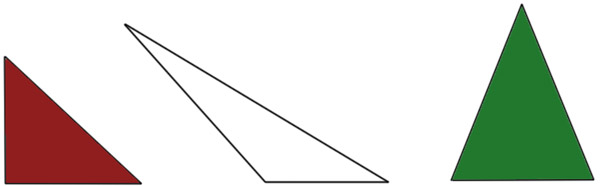 Конспект урока по математике в 3 классе «Остроугольный треугольник»