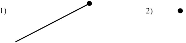 Конспект урока по математике «Виды углов», 2 класс. Школа России