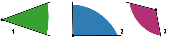 Конспект урока по математике «Виды углов», 2 класс. Школа России