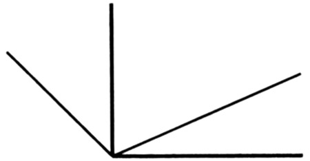 Конспект урока по математике «Виды углов», 2 класс. Школа России