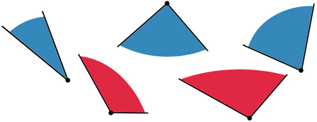 Конспект урока по математике «Виды углов», 2 класс. Школа России