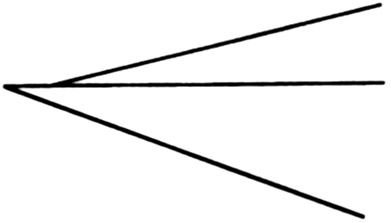 Конспект урока по математике «Виды углов», 2 класс. Школа России