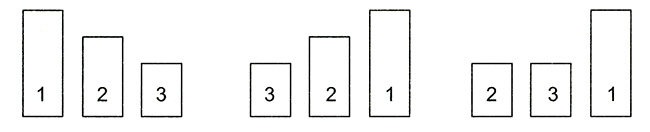 Конспект урока по окружающему миру, 3 класс. Наши ближайшие соседи. Плешаков