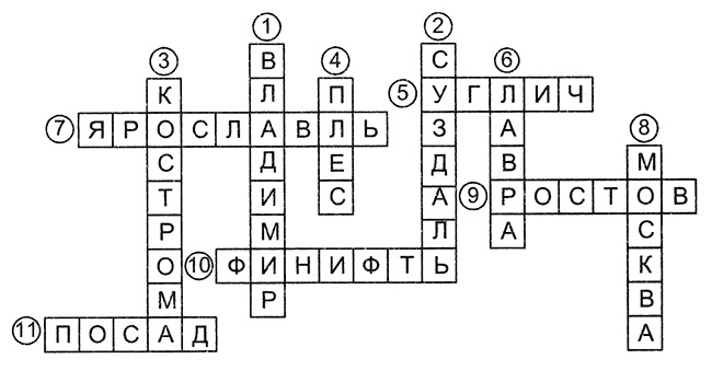 Конспект урока по окружающему миру, 3 класс. Наши ближайшие соседи. Плешаков