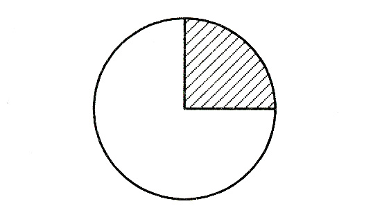 Конспект урока по окружающему миру, 3 класс. По Франции и Великобритании