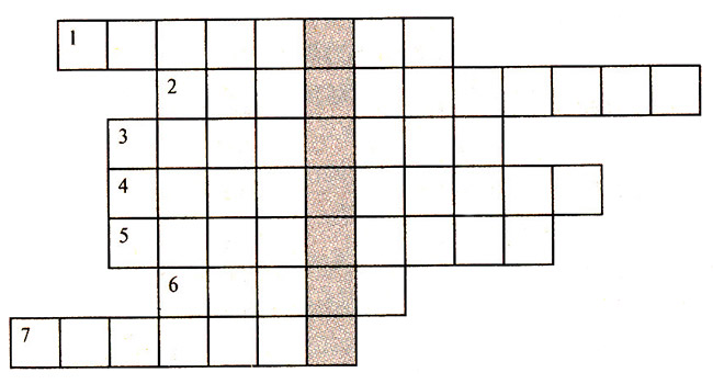 Конспект урока по окружающему миру, 4 класс. Когда и где? Школа России