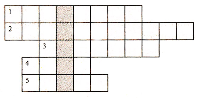Конспект урока по окружающему миру, 4 класс. Зона степей. Школа России