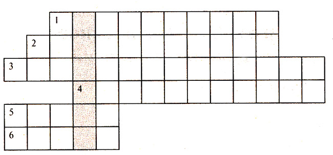 Конспект урока по окружающему миру «Мир древности: далекий и близкий», 4 класс