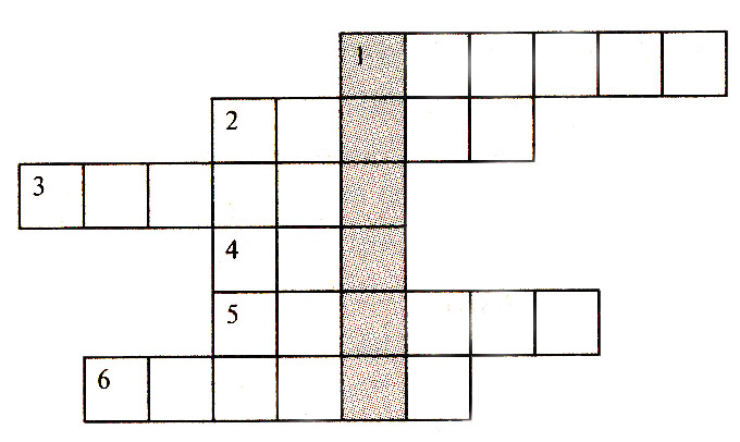 Конспект урока по окружающему миру «Планеты солнечной системы», 4 класс