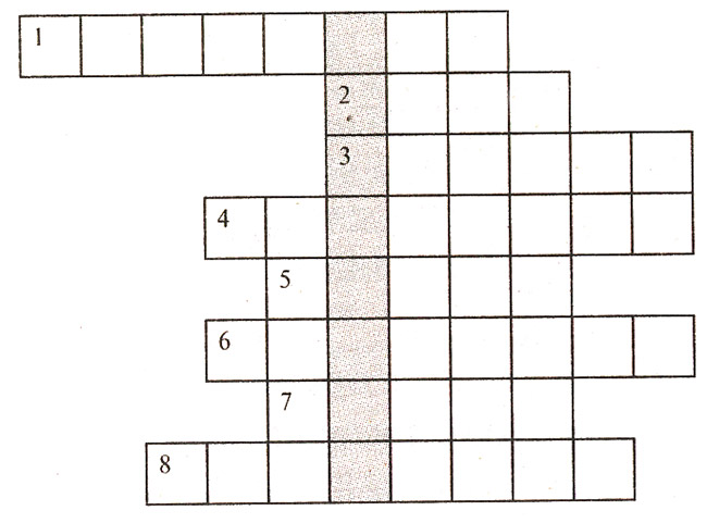 Конспект урока по окружающему миру «Страна городов», 4 класс