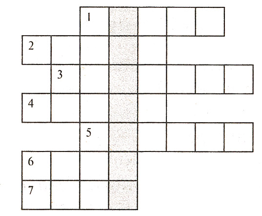 Конспект урока по окружающему миру «Водные богатства нашего края», 4 класс