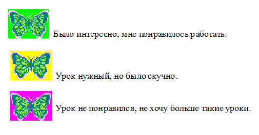 Конспект урока по русскому языку, 2 класс. Повторение