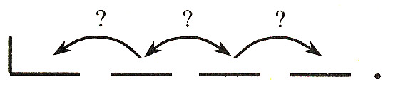 Конспект урока по русскому языку «Связь слов в предложении», 2 класс. Школа России