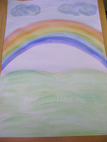 Конспект урока рисования во 2 класса. Тема: День Победы