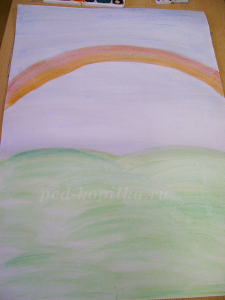 Конспект урока рисования во 2 класса. Тема: День Победы